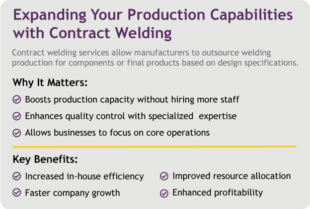 Expanding Your Production Capabilities With Contract Welding