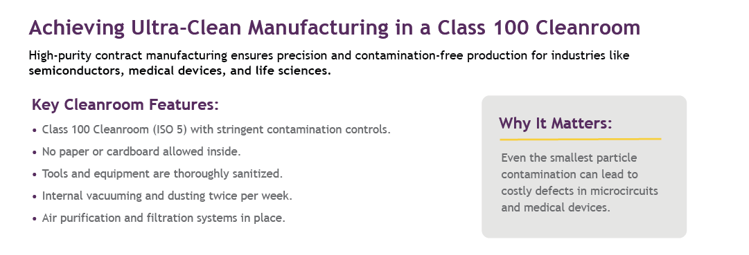 Achieving Ultra-Clean Manufacturing In A Class 100 Cleanroom